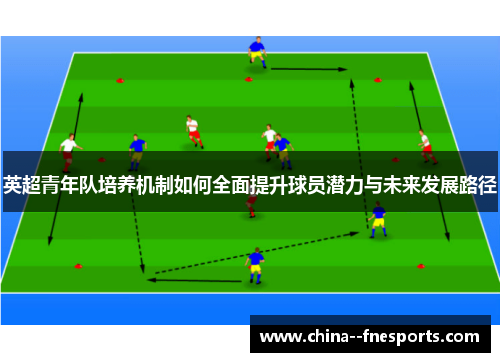英超青年队培养机制如何全面提升球员潜力与未来发展路径 英超青年队培养机制如何全面提升球员潜力与未来发展路径