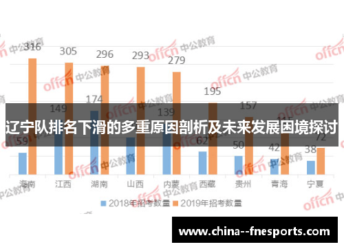 辽宁队排名下滑的多重原因剖析及未来发展困境探讨 辽宁队排名下滑的多重原因剖析及未来发展困境探讨