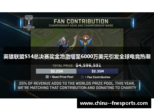英雄联盟S14总决赛奖金池激增至6000万美元引发全球电竞热潮 英雄联盟S14总决赛奖金池激增至6000万美元引发全球电竞热潮