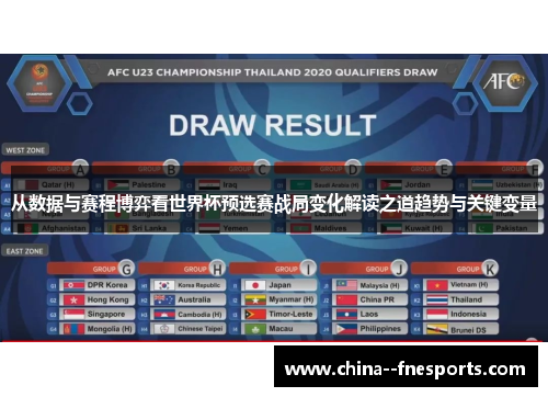 从数据与赛程博弈看世界杯预选赛战局变化解读之道趋势与关键变量 从数据与赛程博弈看世界杯预选赛战局变化解读之道趋势与关键变量