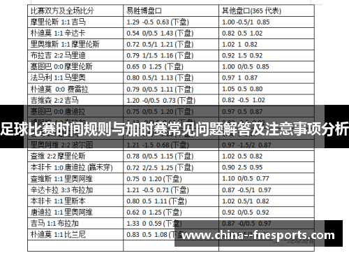 足球比赛时间规则与加时赛常见问题解答及注意事项分析